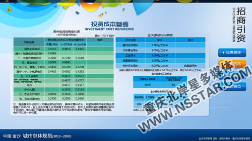 貴州省金沙縣城市規(guī)劃展廳多媒體-nsstar