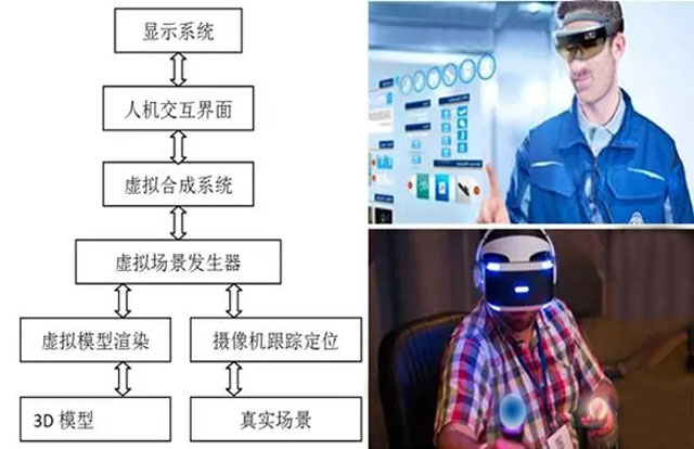 AR�����F(xi��n)�����g�c���õ�̽�W���[