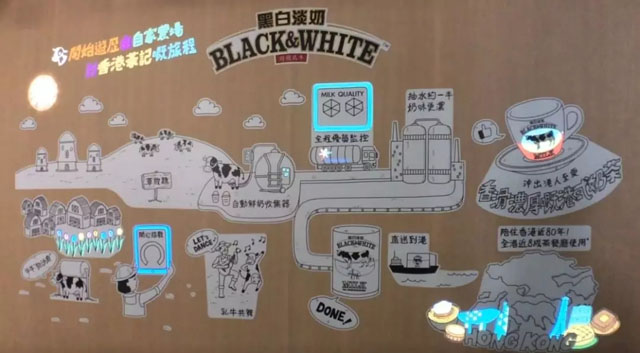 神奇的電子墨水互動投影墻的應用!